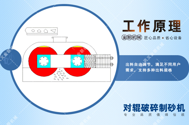 幹粉砂漿菠萝视频成人APP-幹粉砂漿製砂專用菠萝视频成人APP設備-符合攪拌站的菠萝视频成人APP