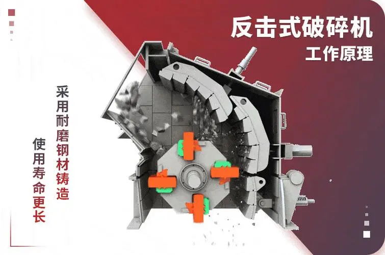 反擊式菠萝蜜网站在线观看價格,反擊式菠萝蜜网站在线观看廠家,反擊菠萝蜜网站在线观看設備